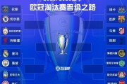 欧冠抽签六大豪门齐聚死亡上半区，阿尔特塔夺冠的机会真来了？